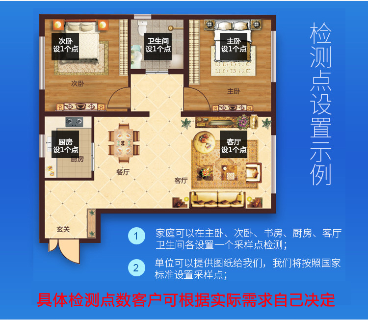 �z�y(c��)�֪